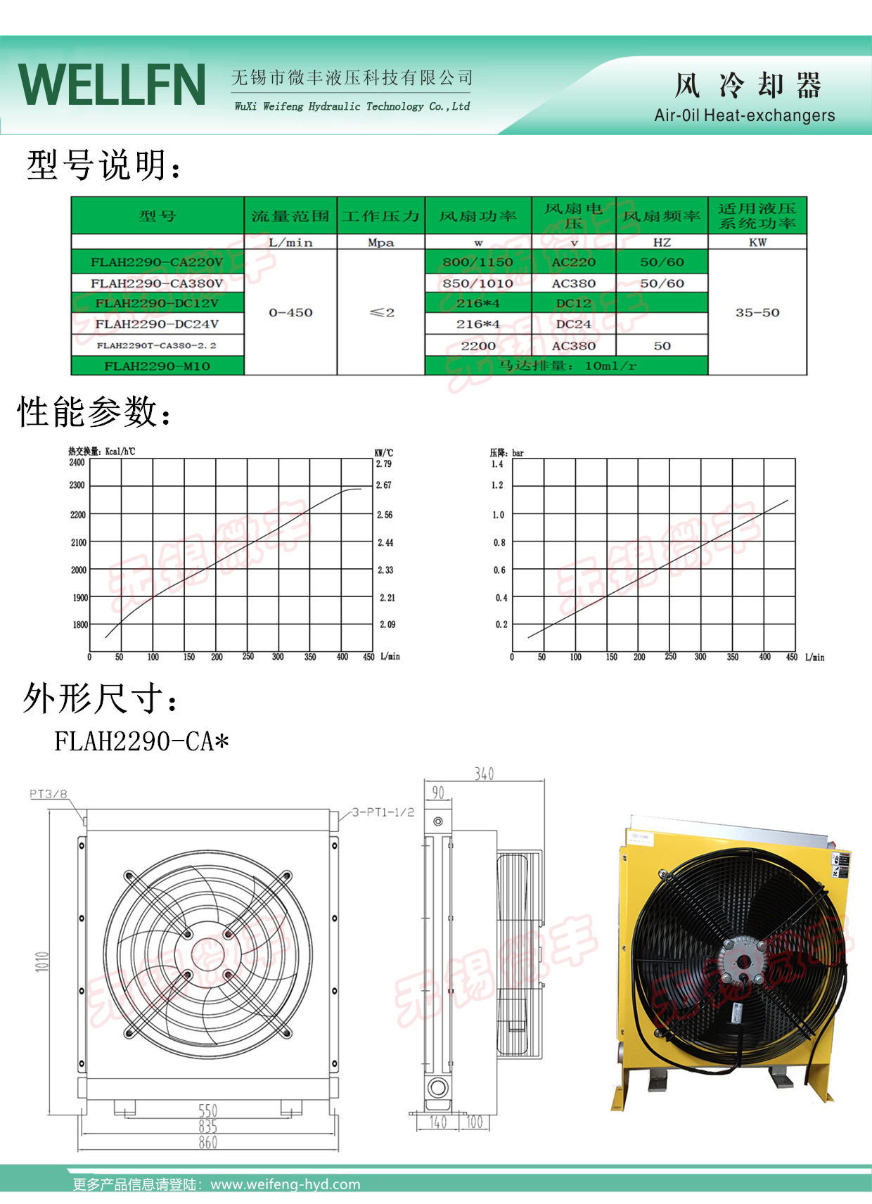 3-1產(chǎn)品參數(shù).jpg